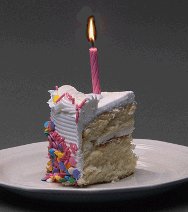 Тортик свеча